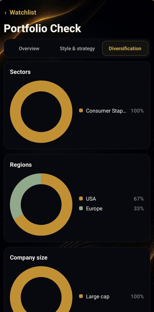 Sectors, regions and company size at a glance