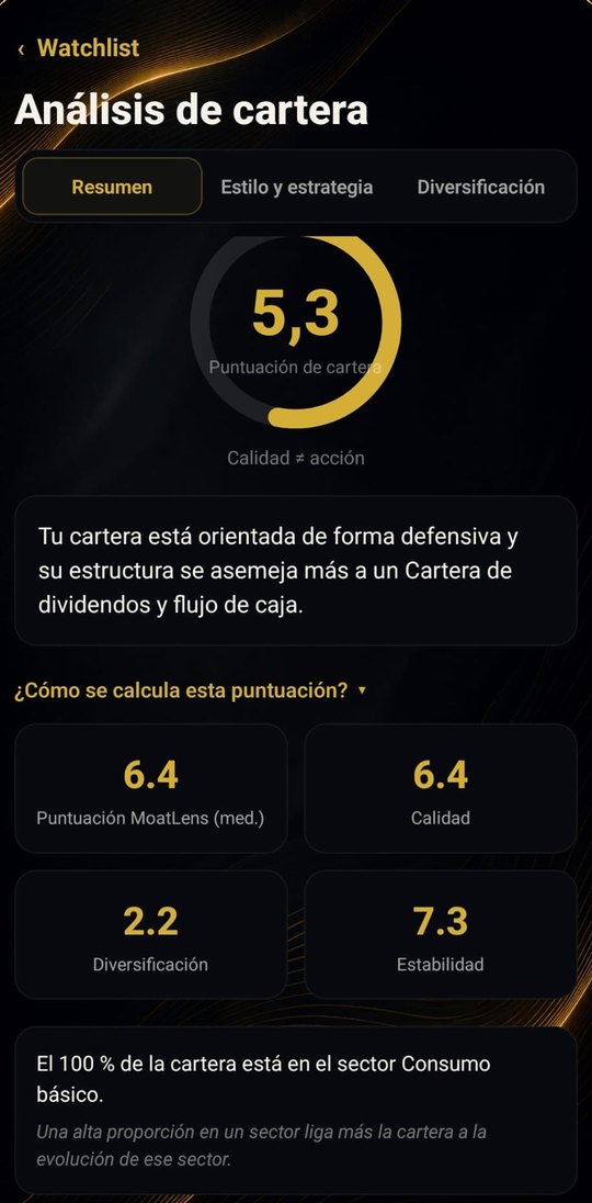 Analiza la estructura de tu cartera