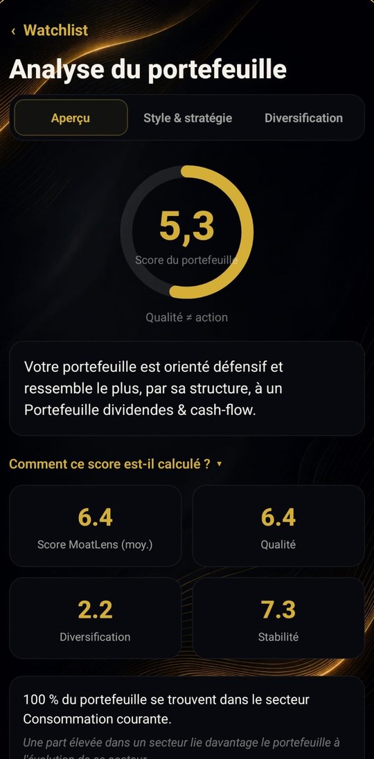 Analysez la structure de votre portefeuille